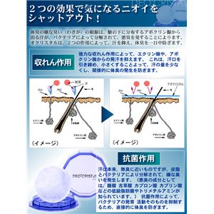 デオクリスタルで気になる体臭をカット！