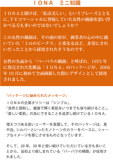 IONAm