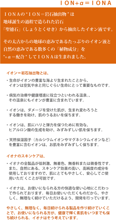ION+=IONA